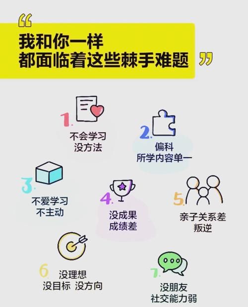 如何解决未来最新教育模式下的学习难题