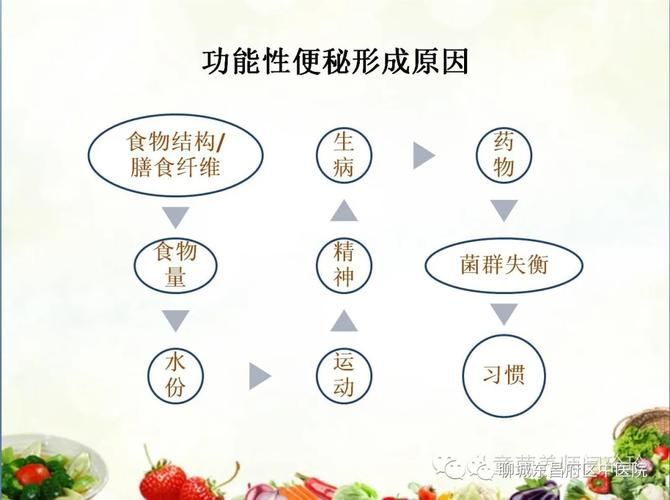 如何解决未来版本大全困扰 专家支招简单有效