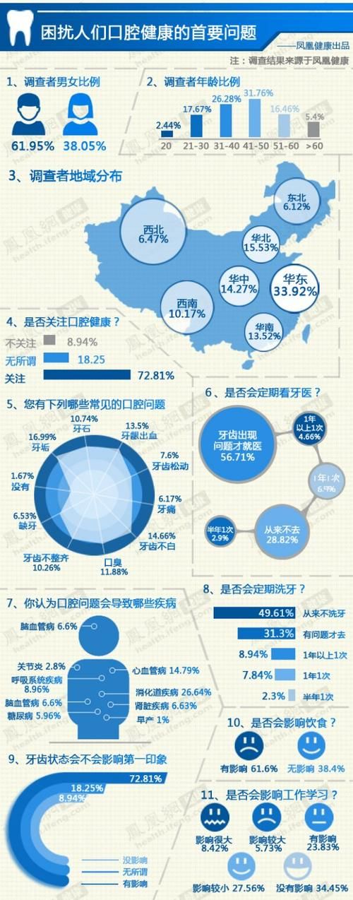 如何解决未来版本大全困扰 专家支招简单有效