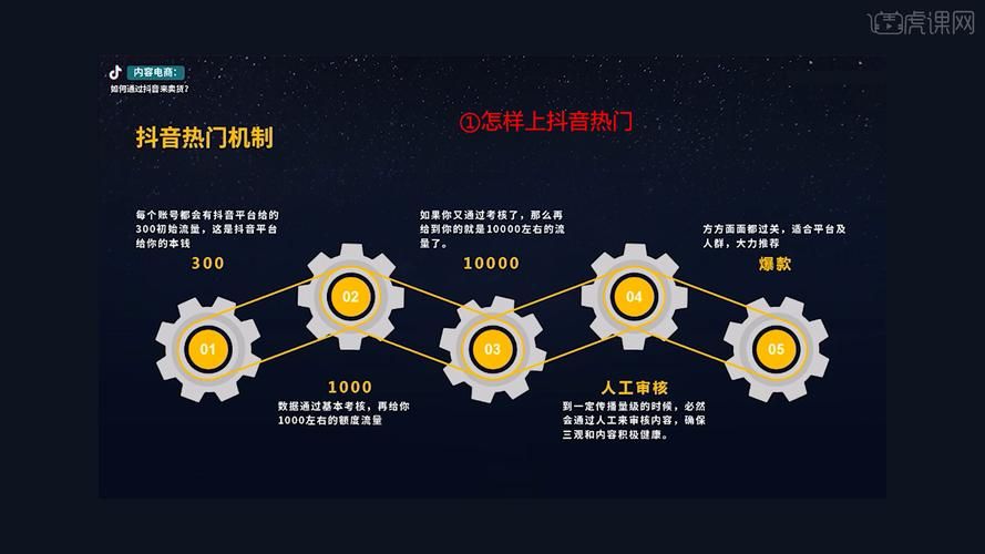 如何进入CageofTentacles官方网站体验完整内容
