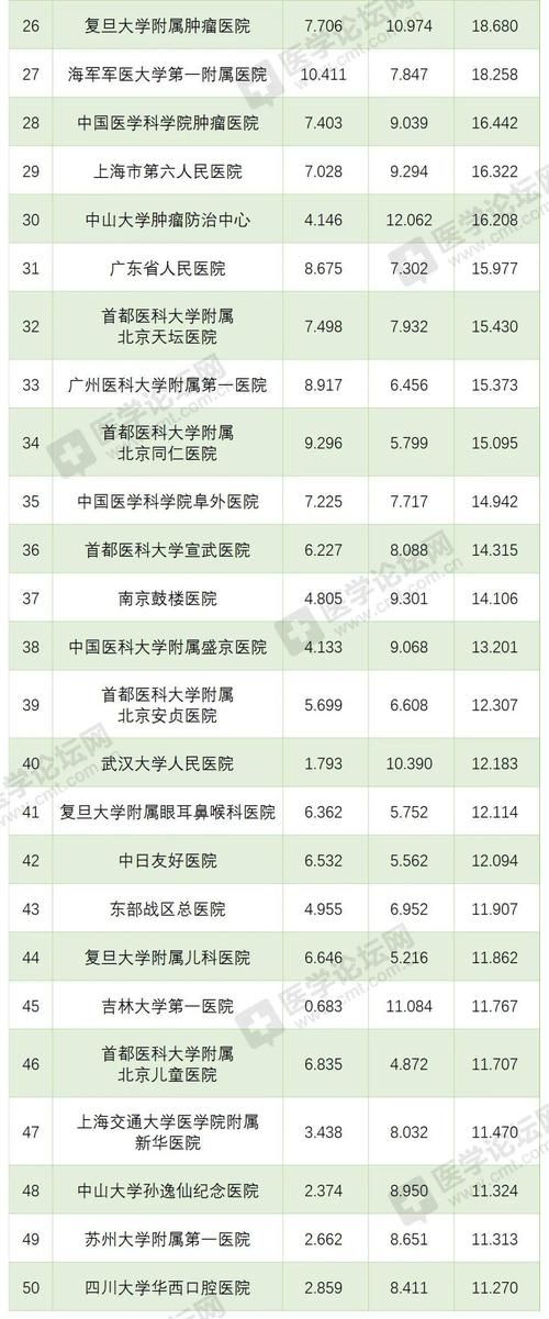 如何进入终点论坛官网最新方法分享