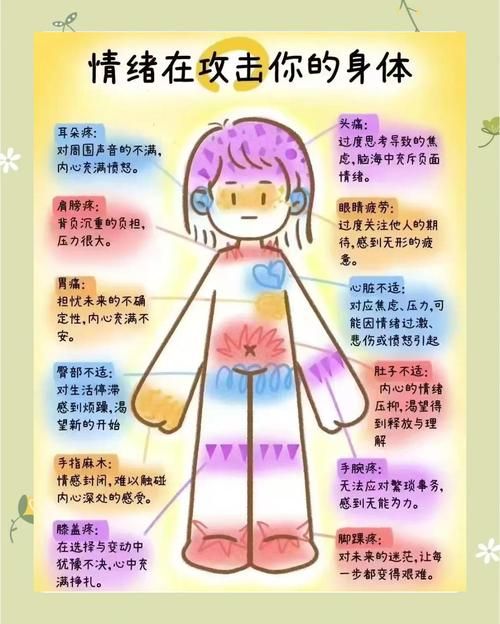 如何通过官方网站掌握催眠让女生不知情下怀孕