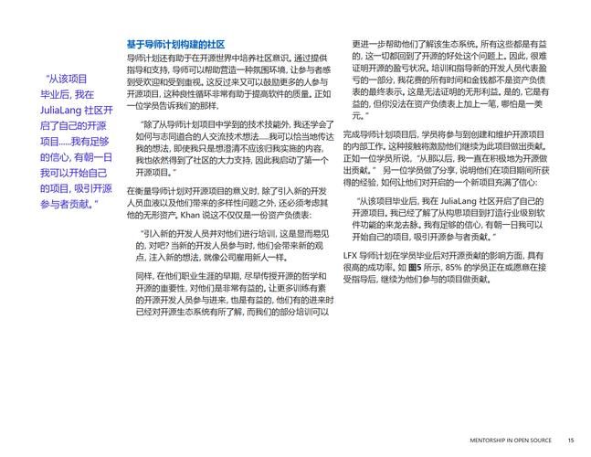 如何通过帮她恢复职业生涯官方网站找到新机会