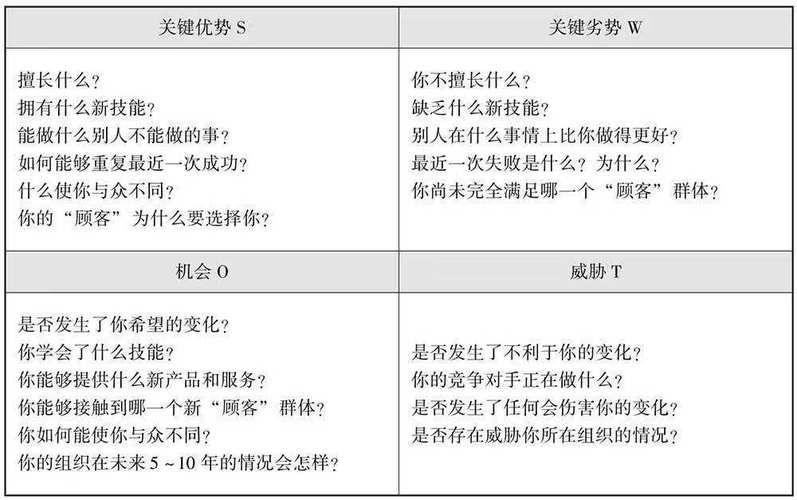 如何通过帮她恢复职业生涯官方网站找到新机会