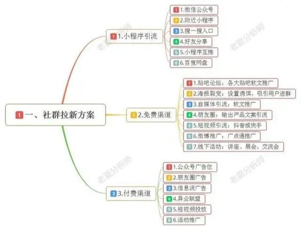 如何通过社群审查官方网站举报违规内容