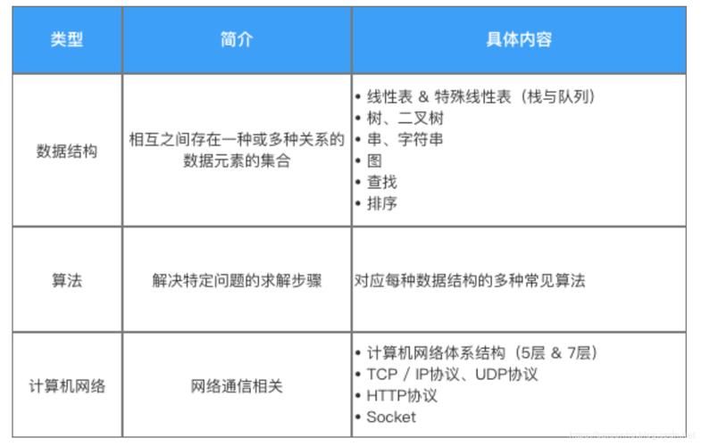 如果我可以改变安卓汉化这些技巧你一定要知道