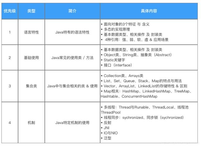 如果我可以改变安卓汉化这些技巧你一定要知道