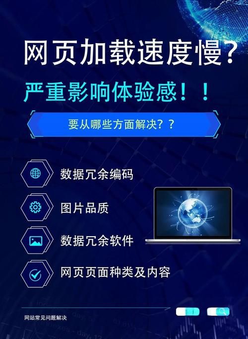 如果我可以改变官网 教你快速优化页面加载速度
