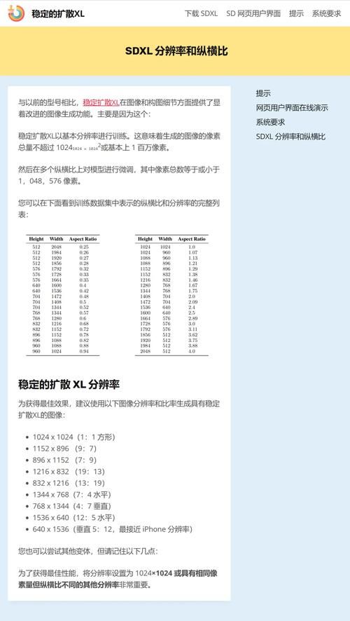如果我可以改变最新版本是多少 教你轻松查看当前版本号