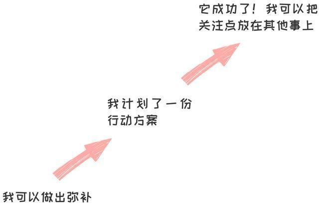 如果我可以改变版本大全 最全修改攻略一次看够