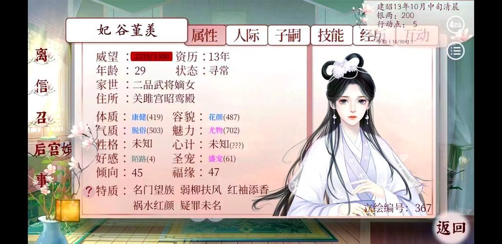 妃神会秘史最新版本角色解析与背景故事介绍
