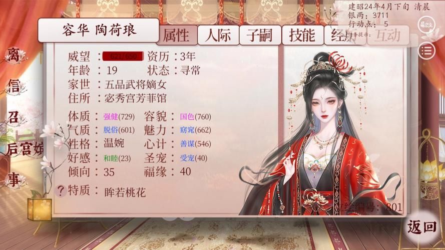 妃神会秘史最新版本角色解析与背景故事介绍