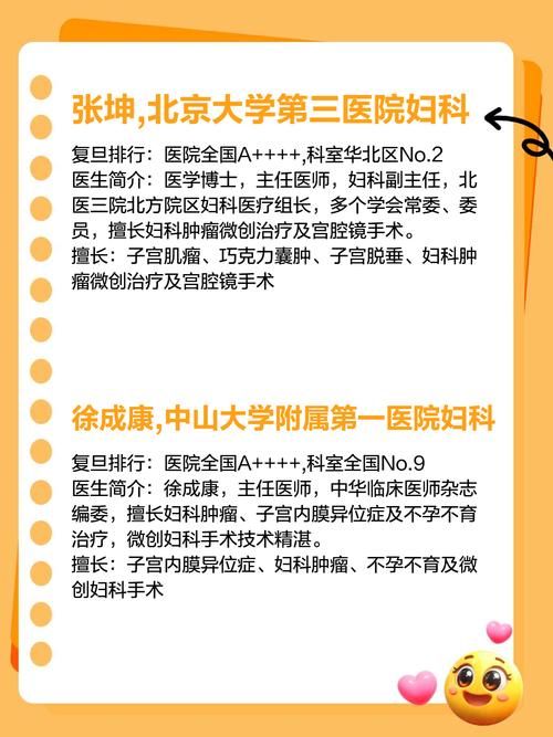 妇科医生地址变更提醒患者请收藏最新就诊位置
