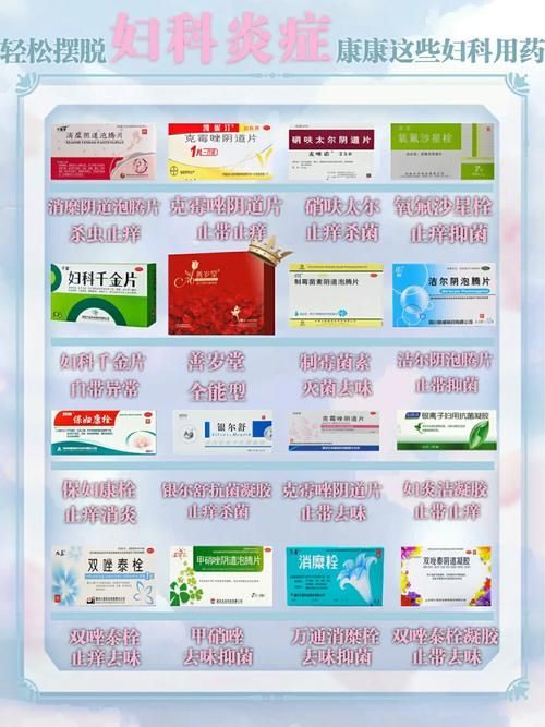 妇科医生官方正式版下载最新版安全无广告轻松使用