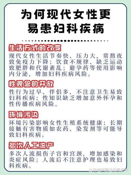 妇科医生最新版下载地址 轻松解决女性健康问题
