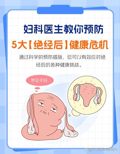 妇科医生最新版下载地址 轻松解决女性健康问题