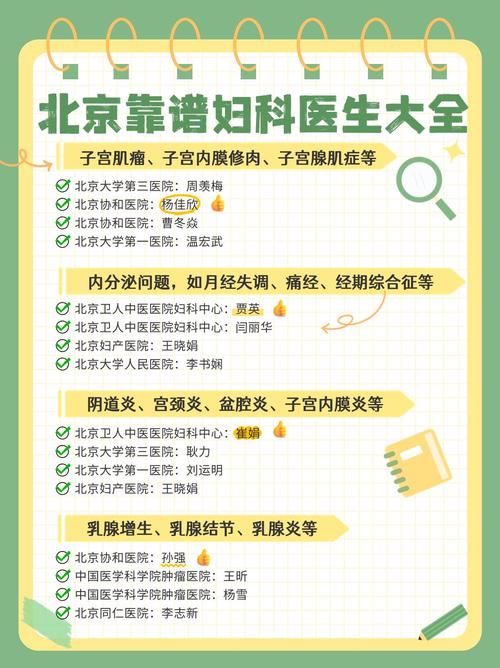 妇科医生最新版本是多少 功能更新了哪些内容