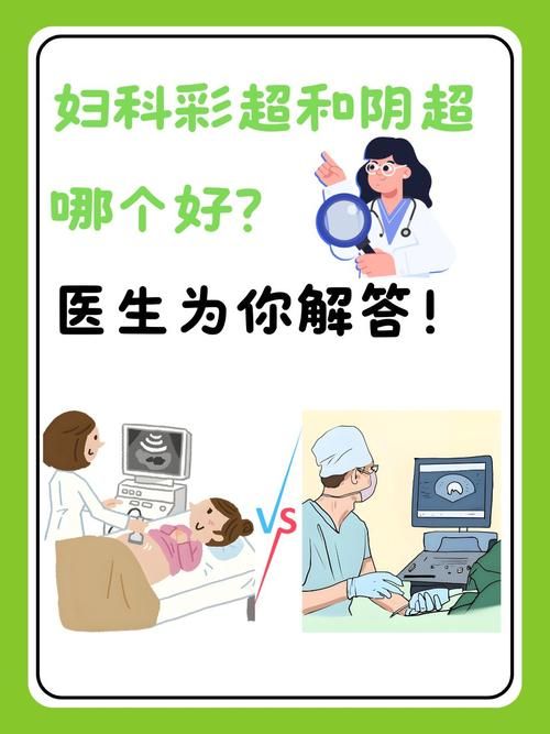 妇科医生最新版本解答常见妇科问题汇总