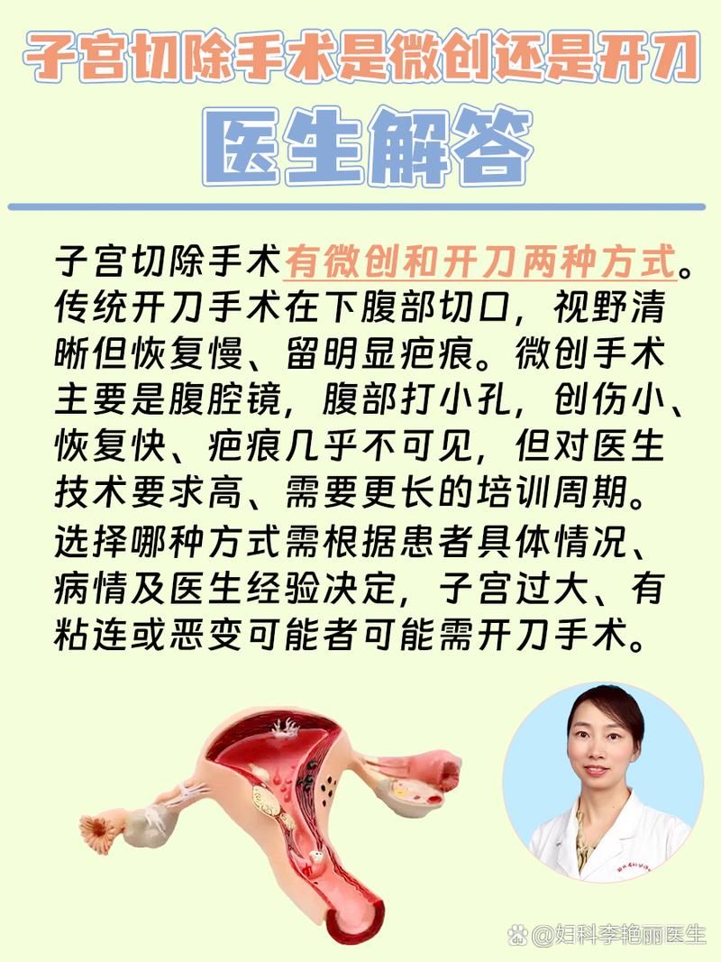 妇科医生最新版本解答常见妇科问题汇总
