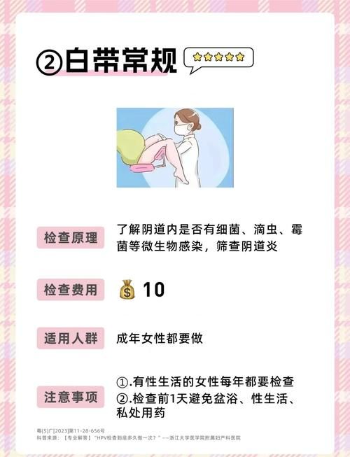 妇科医生游戏介绍 带你了解妇科医生的日常任务