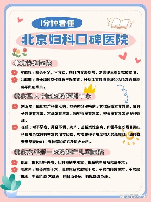 妇科医生游戏介绍 带你了解妇科医生的日常任务