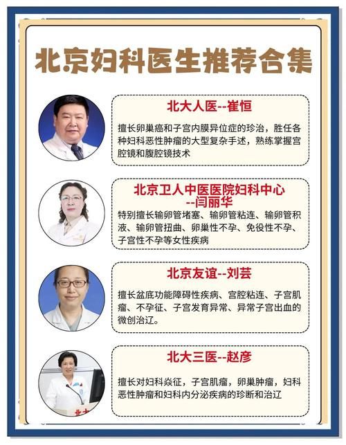 妇科医生游戏介绍 带你了解妇科医生的日常任务