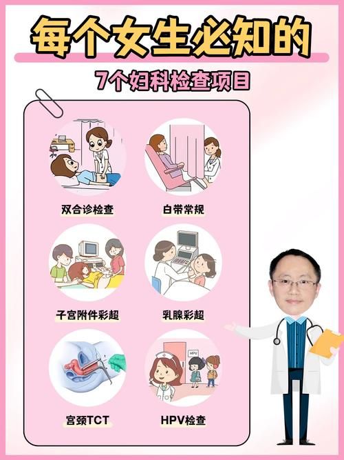 妇科医生游戏介绍 带你了解妇科医生的日常任务