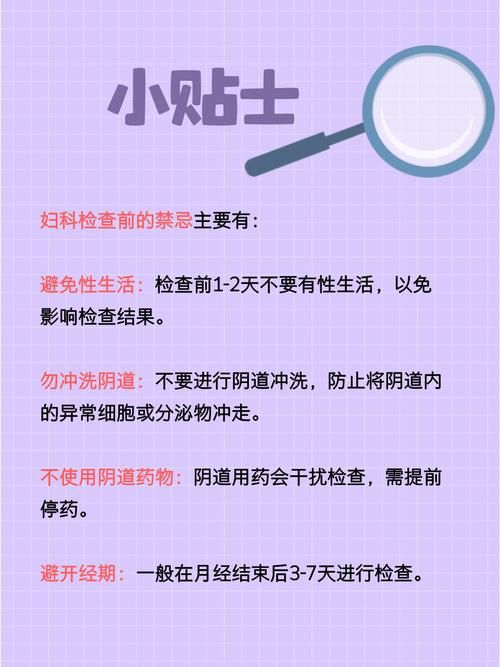 妇科医生版本大全 女性健康问题一网打尽