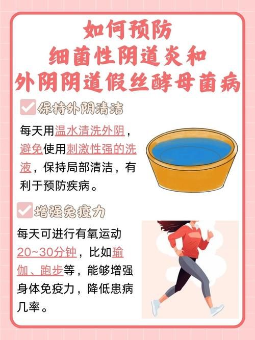 妇科医生版本大全 女性健康问题一网打尽
