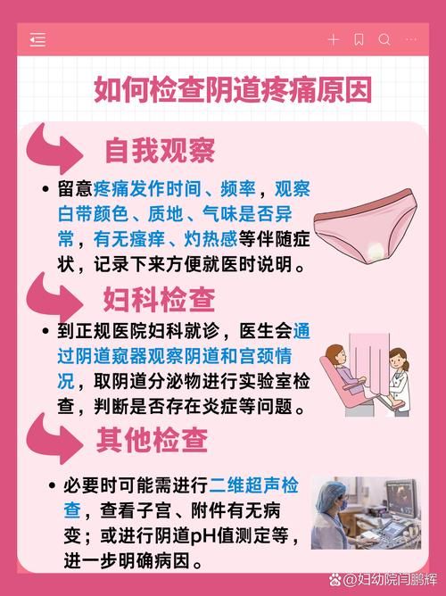 妇科医生版本大全 女性健康问题一网打尽