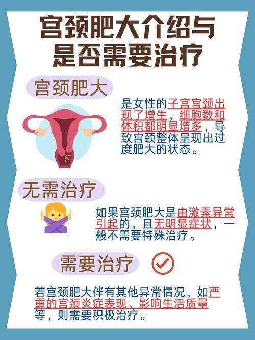 妇科医生版本大全 女性健康问题一网打尽