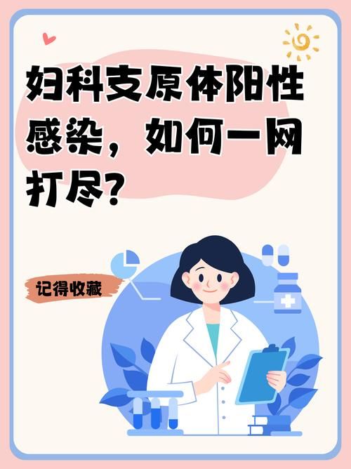 妇科医生版本大全 女性健康问题一网打尽