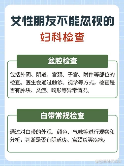 妇科医生版本大全 女性健康问题一网打尽