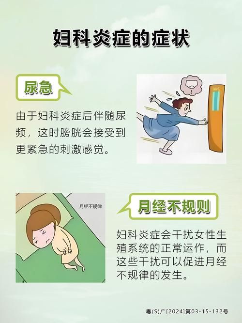 妇科医生版本大全 女性健康问题一网打尽