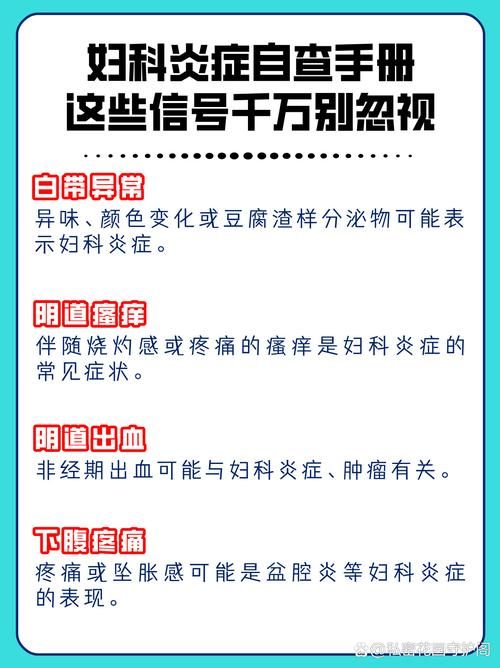 妇科医生版本大全 女性健康问题一网打尽