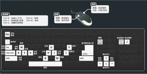 妈妈的爱Plus杨过游戏攻略 新手必看玩法技巧分享