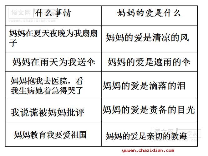 妈妈的爱在哪下载 最新正版下载地址分享