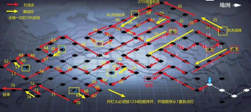 妖姬猎人官网最新下载地址及游戏攻略分享