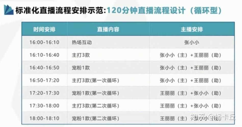 妖狐的深夜直播官网下载安装教程一键搞定