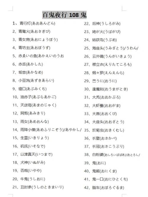 妖谈百鬼夜行最新版本妖怪图鉴 全角色技能解析