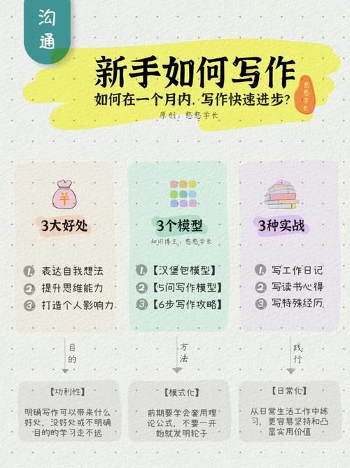 妹相随彩色版最新版本怎么玩 新手入门指南
