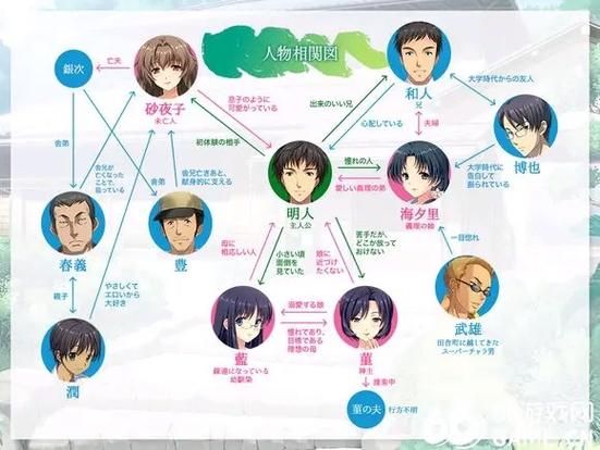妻中密官方网站常见问题解答快速解决