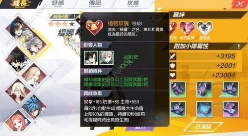 妻子与母亲游戏难点关卡攻略 角色好感度快速提升秘诀