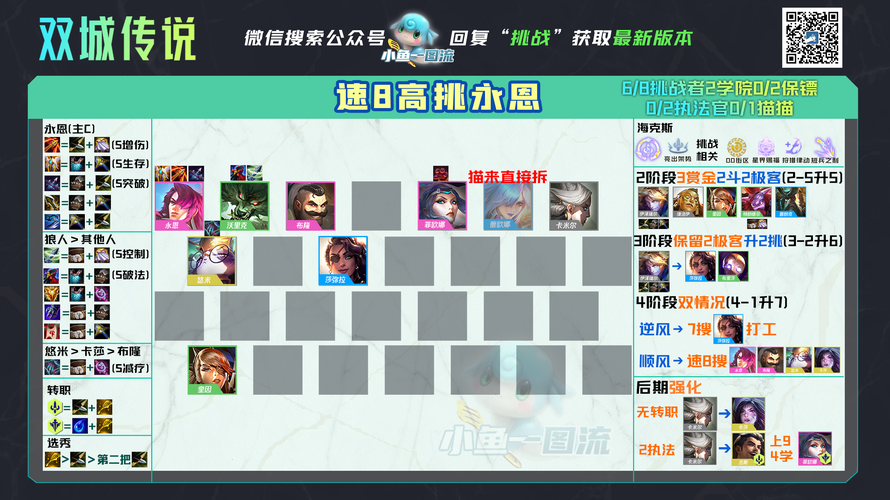 妻子和母亲的粉丝游戏下载体验 真实玩家分享心得