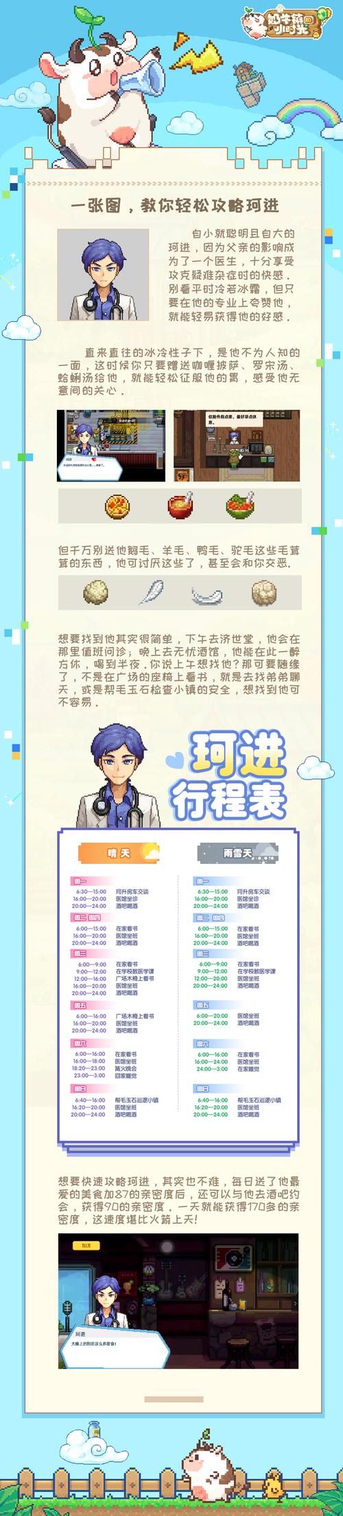 妻子的困境V0.66安卓游戏 角色好感度提升技巧