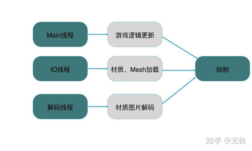 妻子的困境V0.66游戏介绍 剧情任务与角色设定全解析
