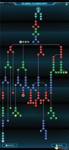 妻子的困境游戏下载攻略 新手必看教程分享