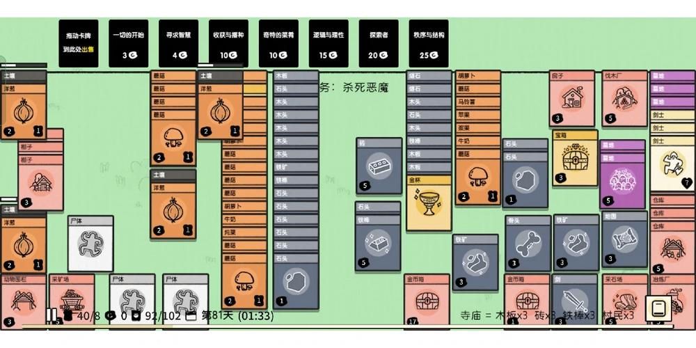 妻子的困境游戏下载攻略 新手必看教程分享