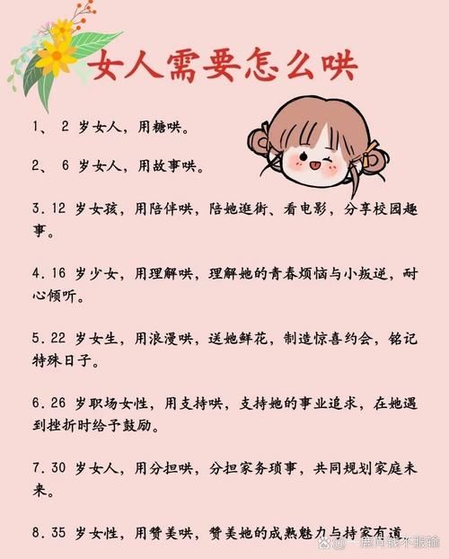 妻子的困境版本大全 解决烦恼的实用方法
