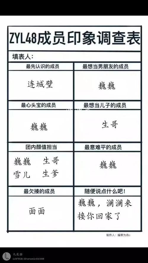 妻子的困境重温V0.70游戏攻略 全结局解锁方法解析